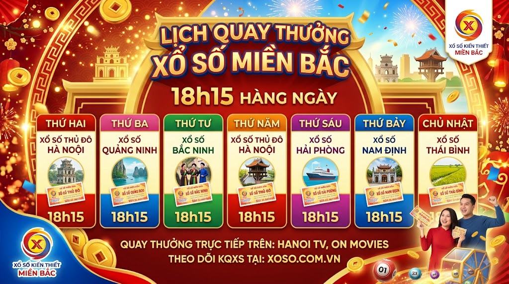 Lịch quay thưởng xổ số miền Bắc mới nhất