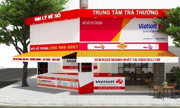 Quy trình các bước thực hiện thủ tục mở điểm bán
